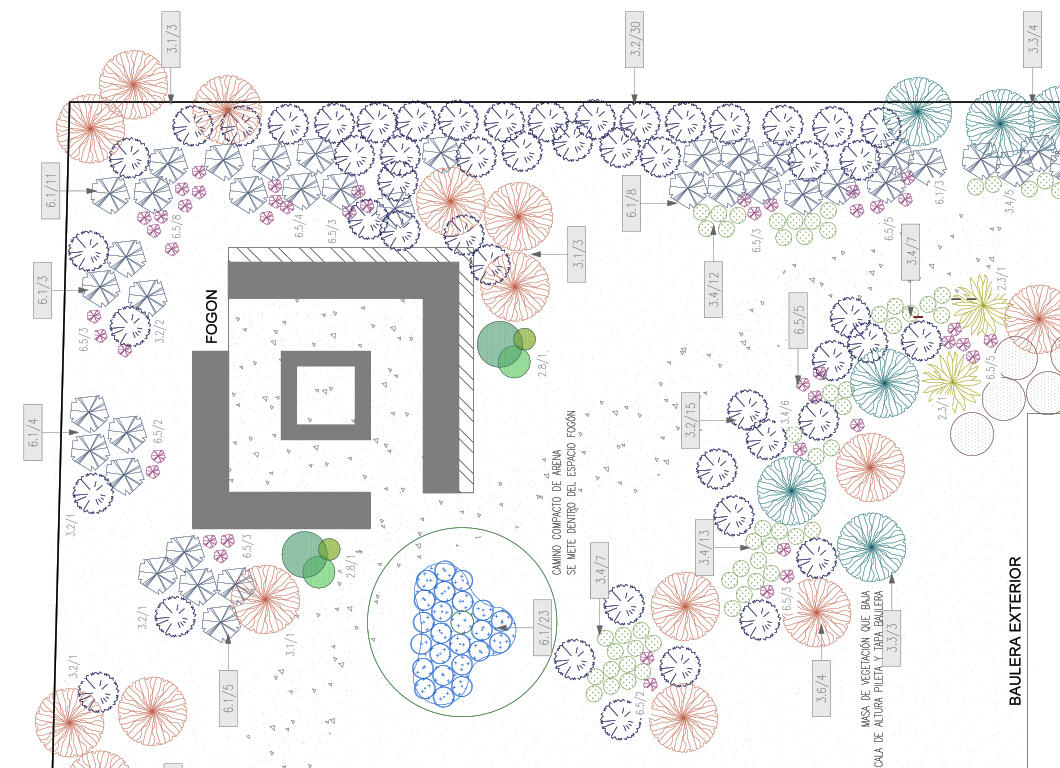 Plano de Plantación de sector. Costa Esmeralda (2018)